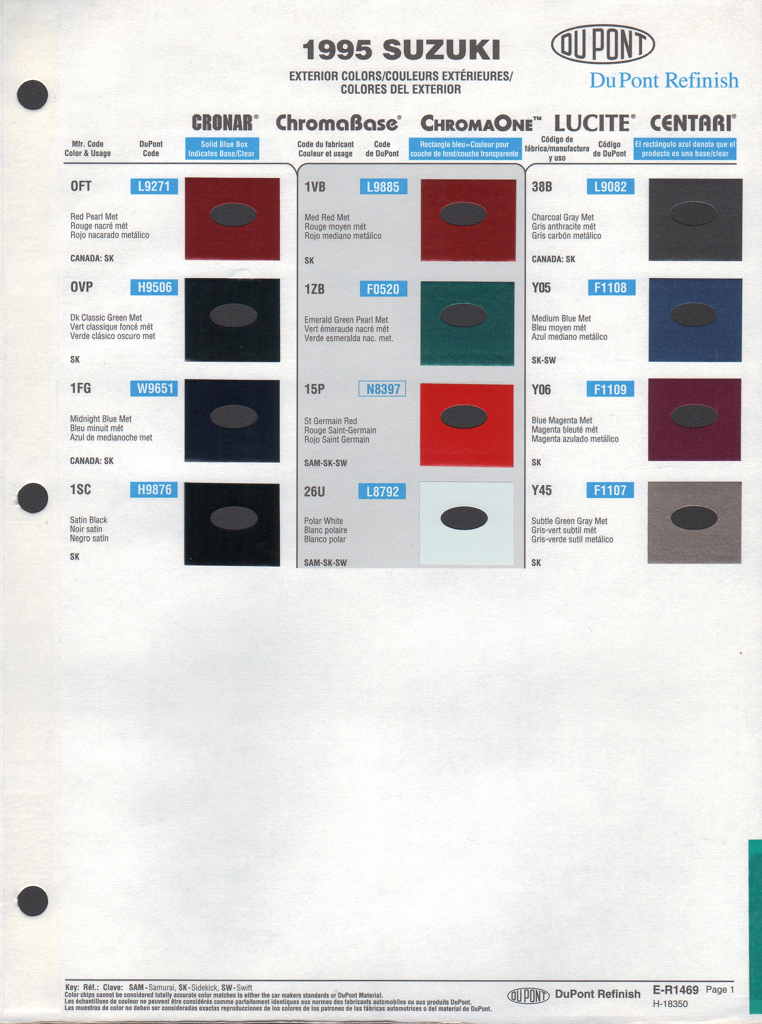 1995 Suzuki Paint Charts DuPont